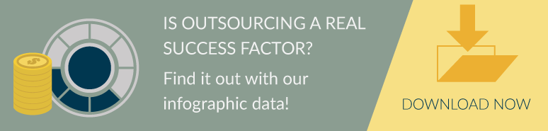 Why do companies outsource? Because they want to reach their KPIs!